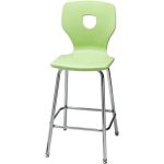 Silhoflex Sit/Stand Chair