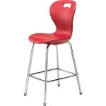 Omnia Sit/Stand Chair