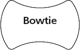 Bowtie