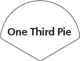 OneThirdPie