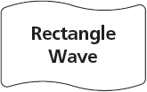 RectangleWave